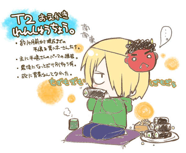 T2習作。