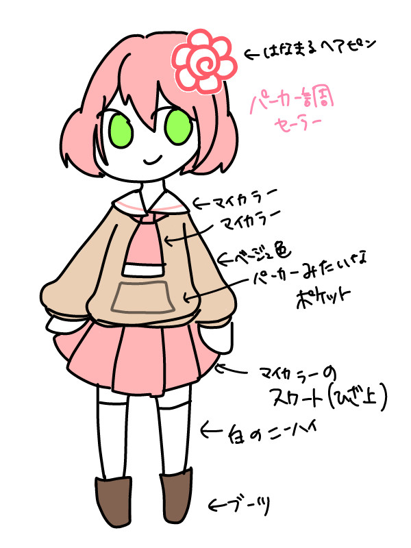 はなまるぴっぴな衣装案