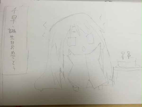 如月千早 誕生日
