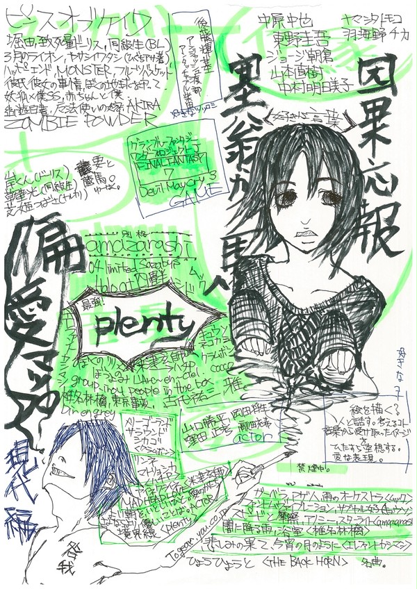 偏愛マップ-中二病こじらせたアラサー腐女子の場合-