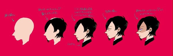 古屋作品LOG