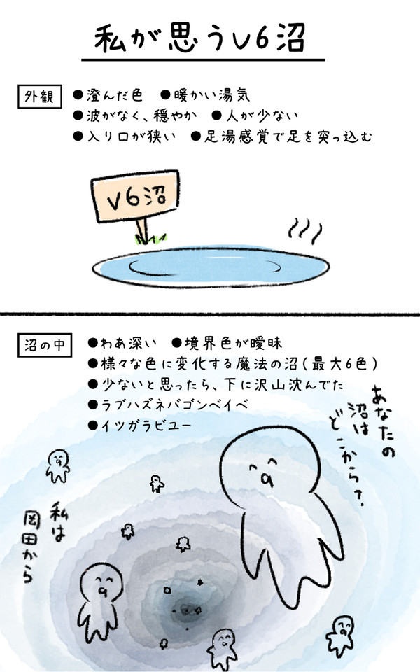 私が思うV6沼