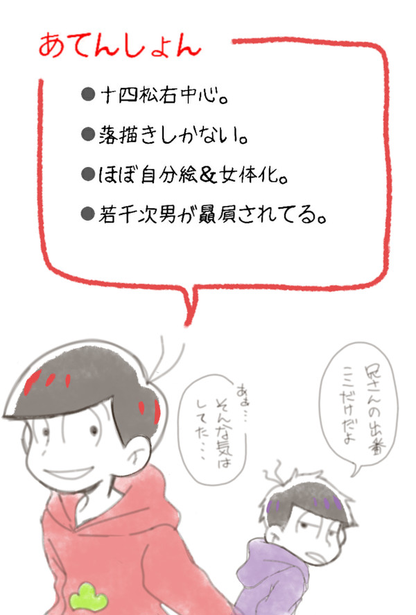 お粗末なログ。