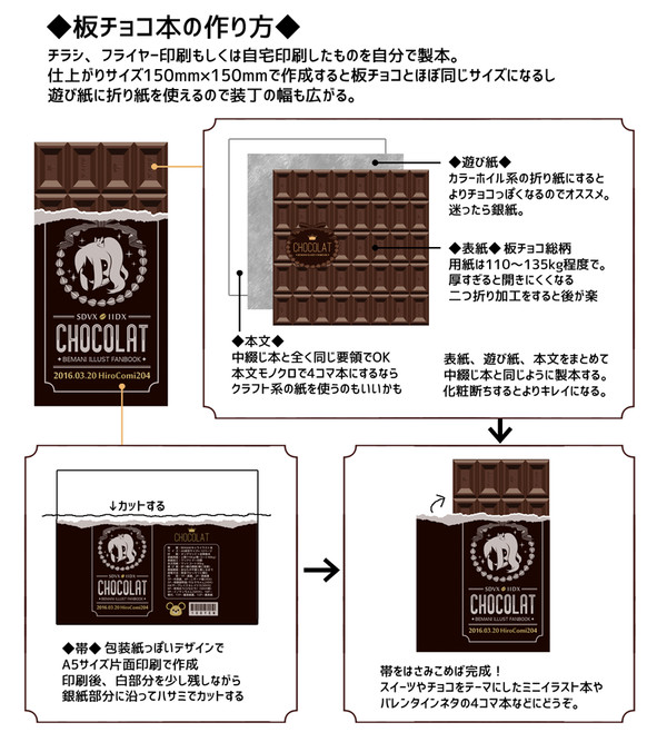 板チョコっぽい本の作り方