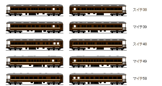 展望車