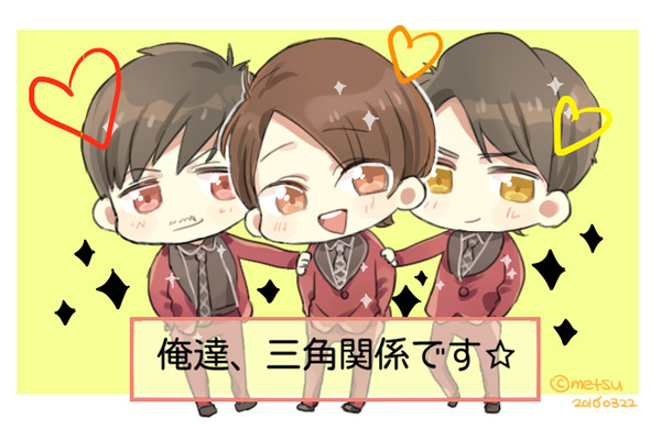 ▼