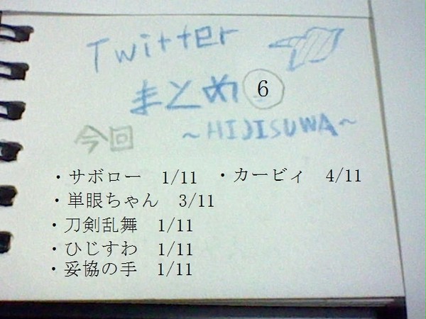 ツイッターまとめ6 プレゼンテーションバイhijisuwa