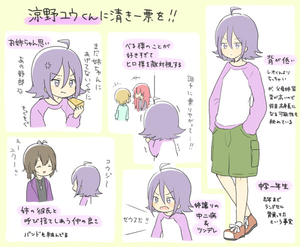 キンプリリズまとめ２