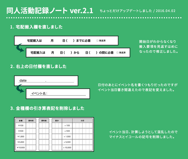 【素材】同人活動ノートver2.1【アップデートしました】