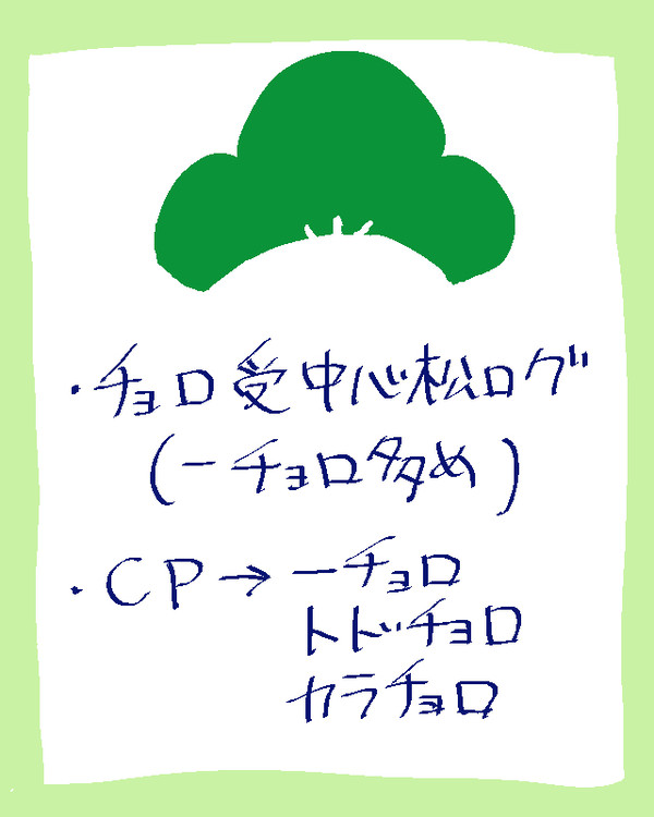チョロ受寄りログ