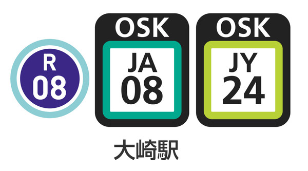 大崎駅山手線埼京線りんかい線ナンバリング