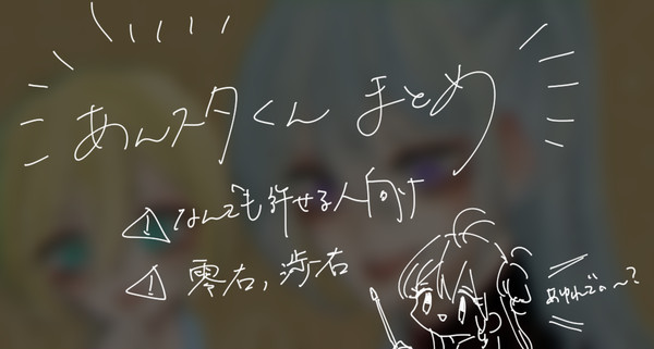 あん☆ログ(一部腐向けや女体化など)