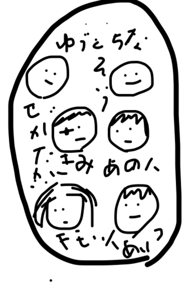 クラスのきおく