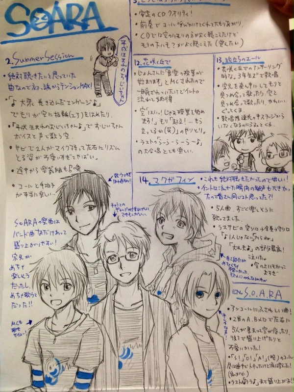 ツキプロライブ走り書き（ALIVE組）