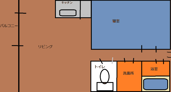 部屋の中