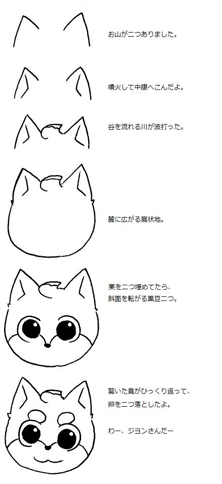 オレカまとめ
