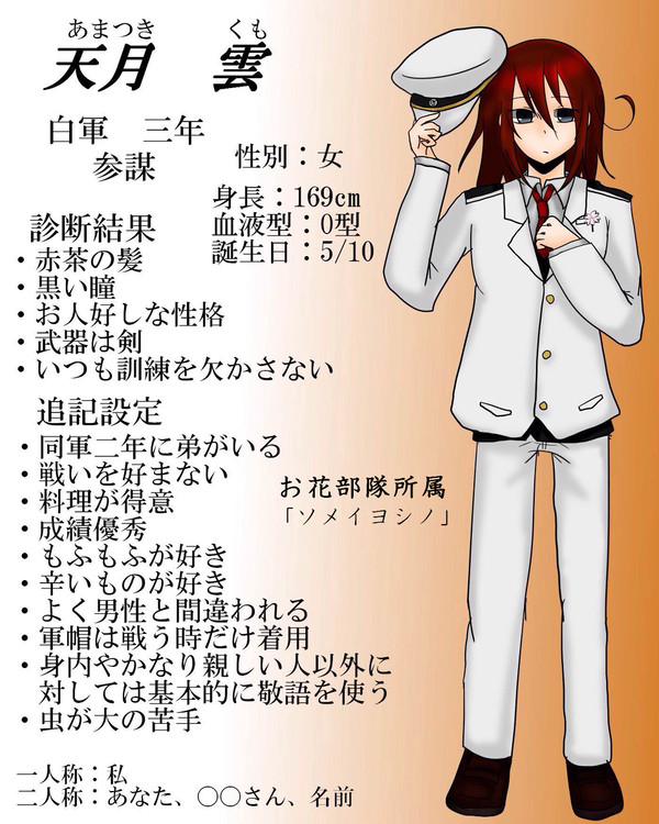 学生戦争　うちの子キャラシまとめ（旧）