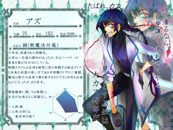 【士武2】アズ   【武器】