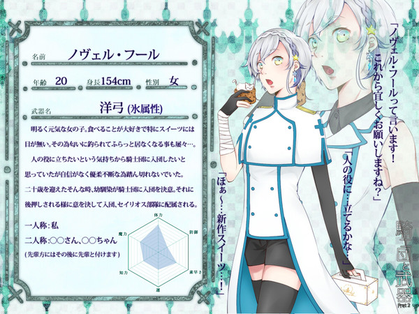 【士武2】ノヴェル・フール【武器】