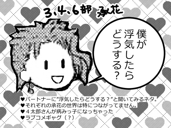 【JOJO腐】浮気したらどうする？（346部承花）