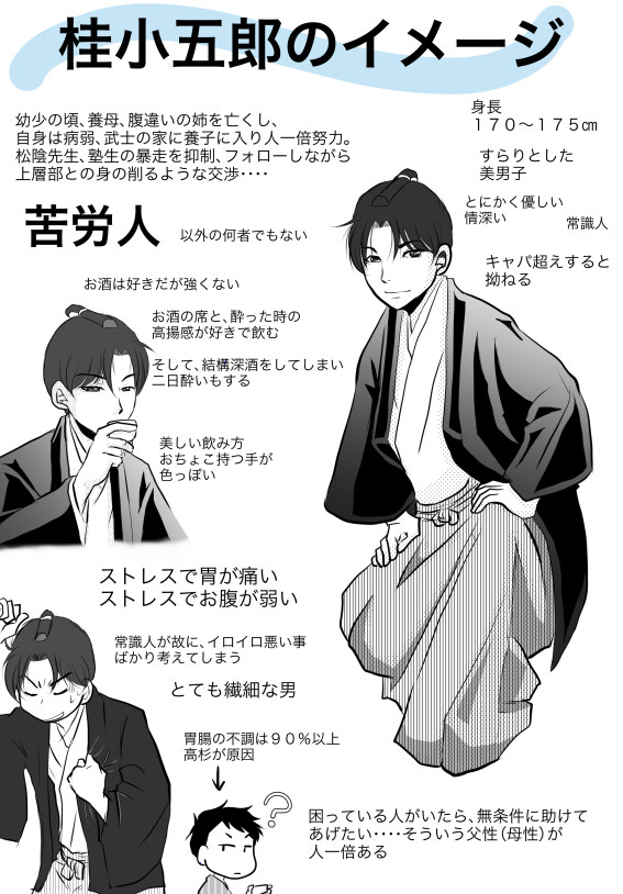桂小五郎のイメージ