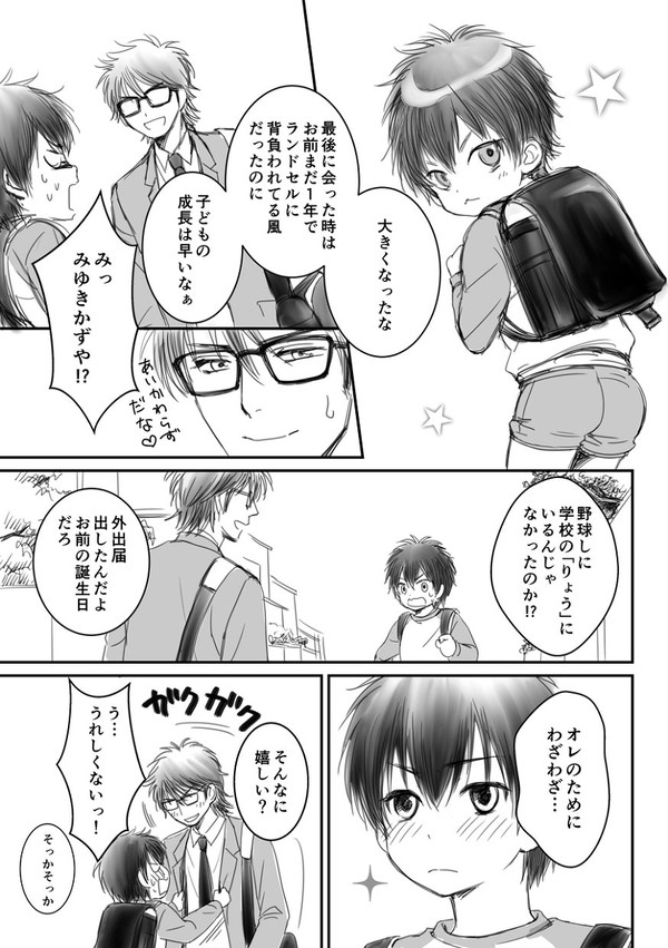 沢村誕生日おめでとう!【御沢】