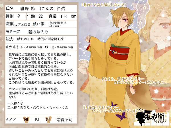 【坂佐街】紺野 鈴【住民票】