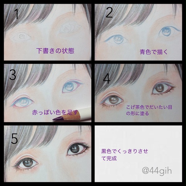 目工程