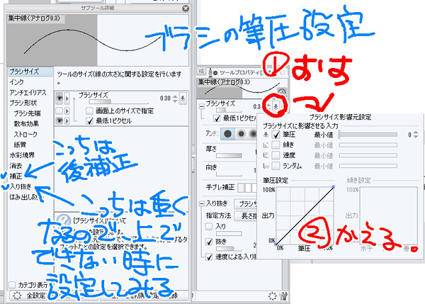 筆圧カーブの考え方(クリップスタジオ)