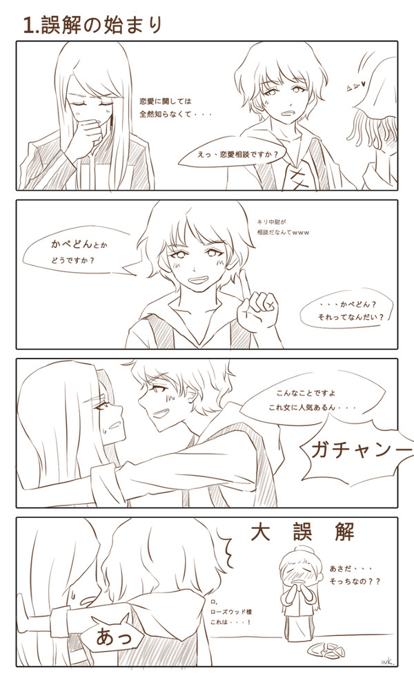 MMまとめ。
