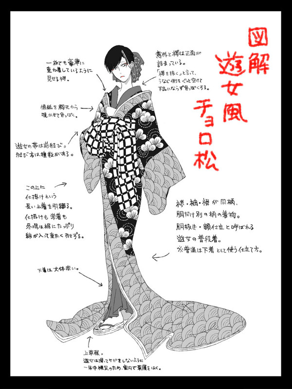 【図解】遊女風チョロ松