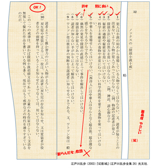 首吊りアパート【資料2 ノックスの十戒】