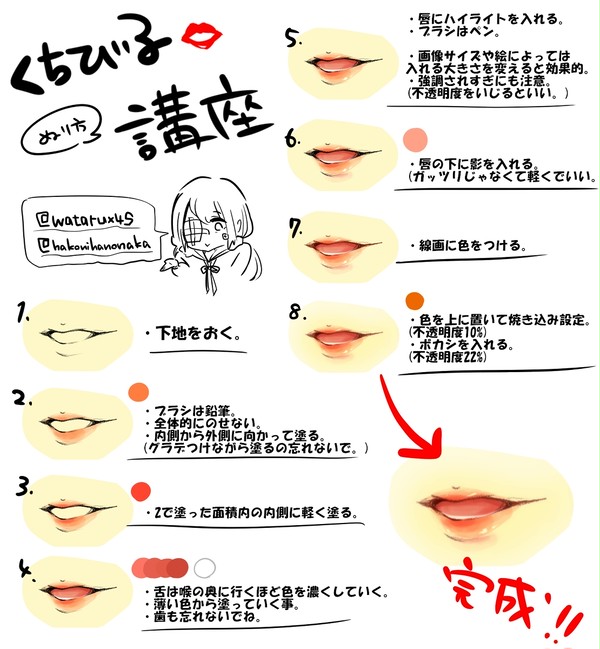 塗り方メイキング