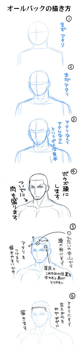 オールバックの描き方