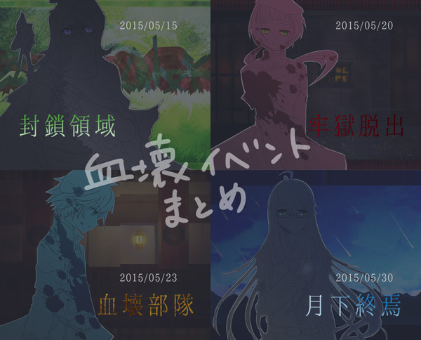 血壊イベント