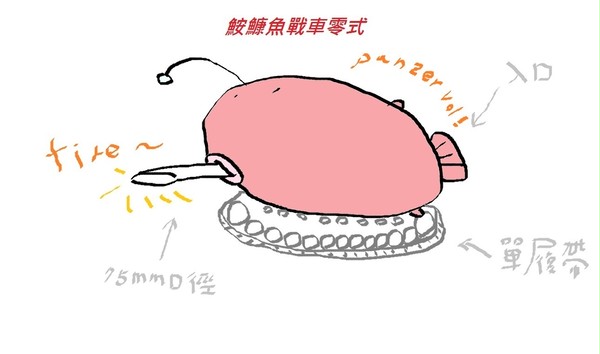 あんこう戦車ゼロ式
