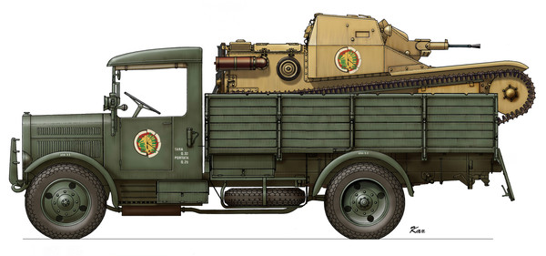 SPA 38 R型軍用軽トラックとCV33型快速戦車