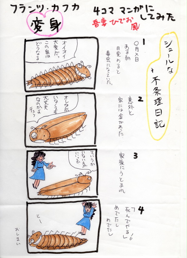 読書会レジュメ（変身）