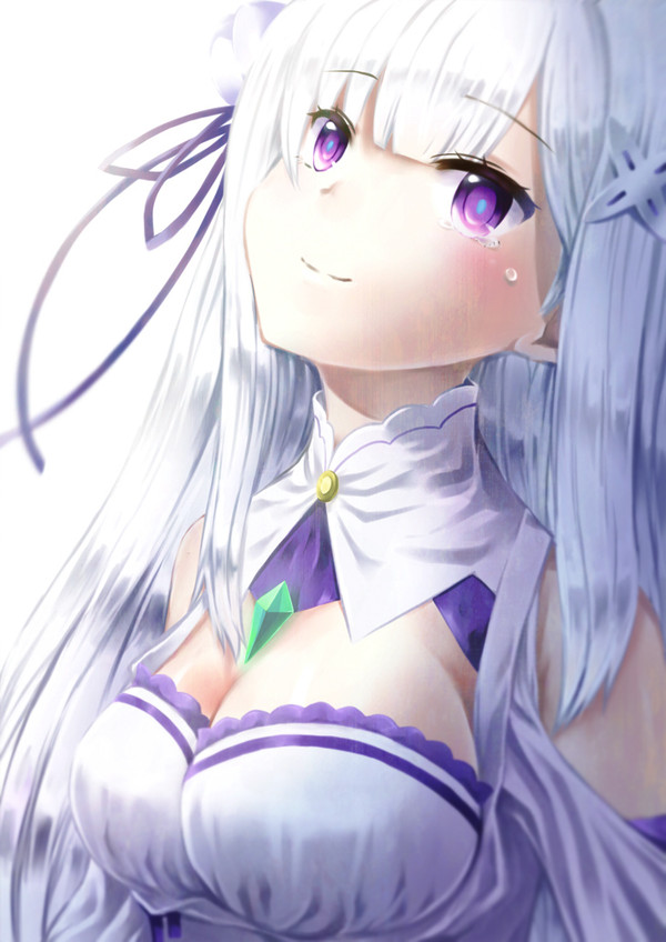 Re：0