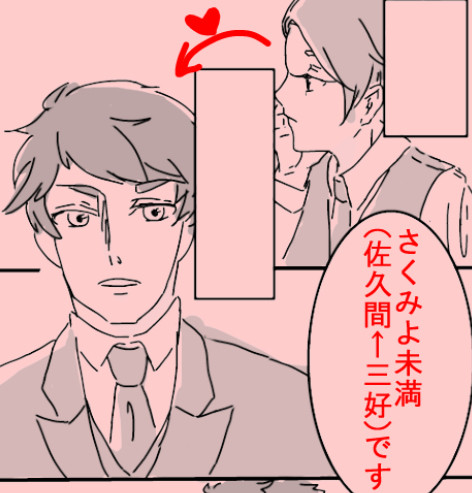 さく←みよ
