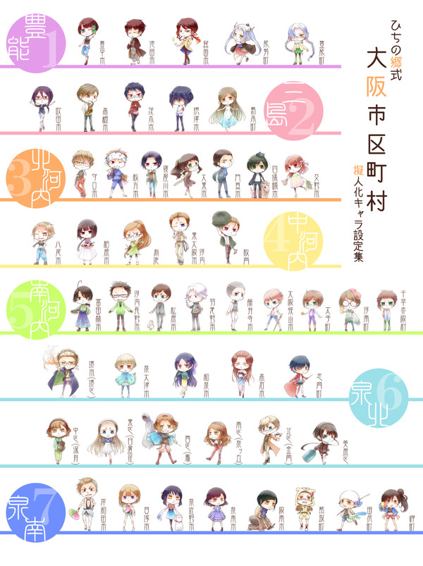 【創作土地擬】 大阪市区町村キャラ紹介 【大阪郊外編】