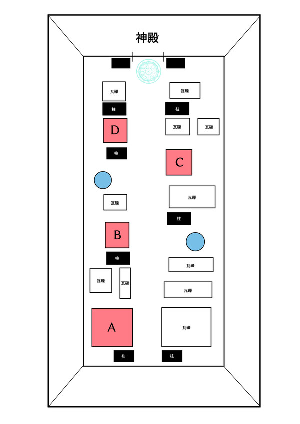 【CoCシナリオ】生贄を欲す　　map