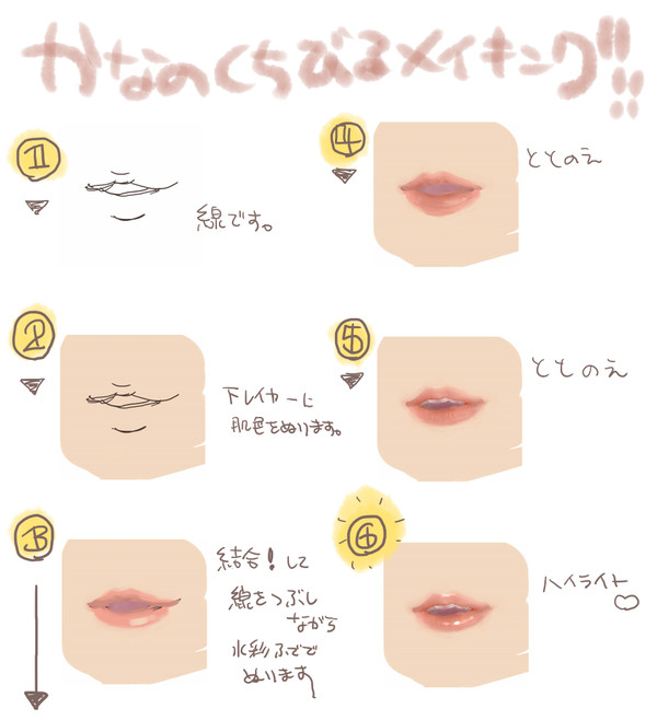 唇メイキング