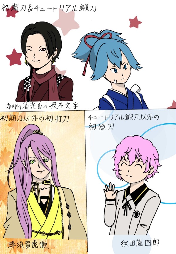 審神者１周年