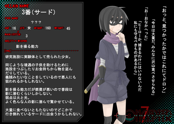 【コンセプ7】3番【ヴィラン】