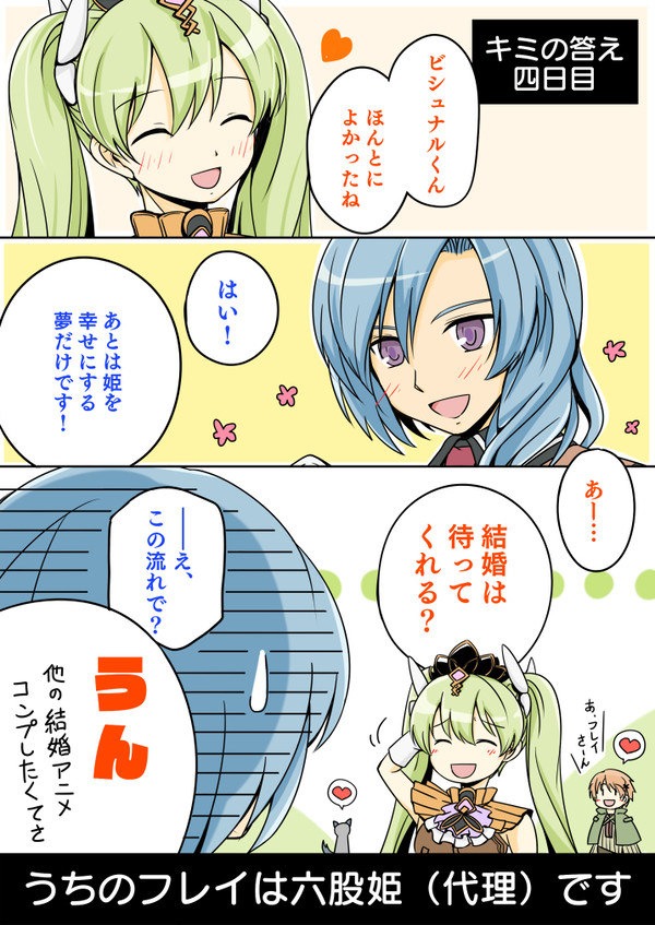 RF4はじめました。
