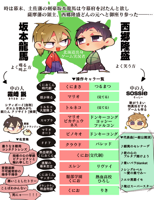 時は幕末 其の弐
