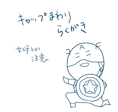 キャップまわり