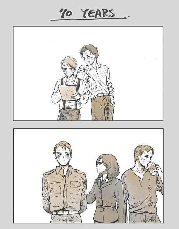 70 years.