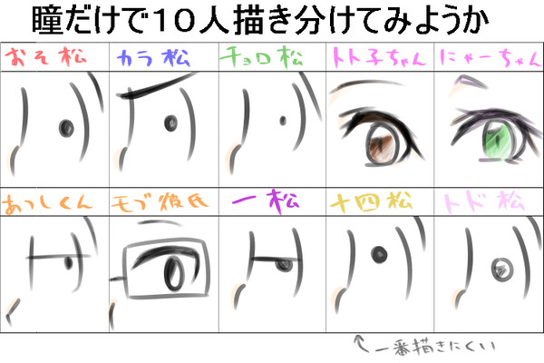 松キャラおめめ描き分け